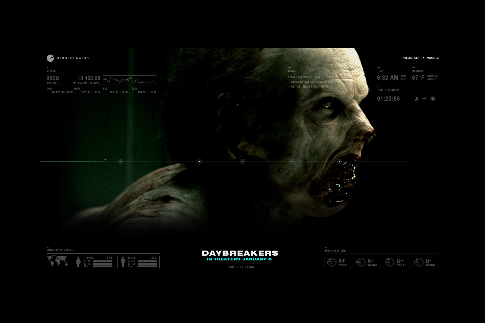 daybreakers