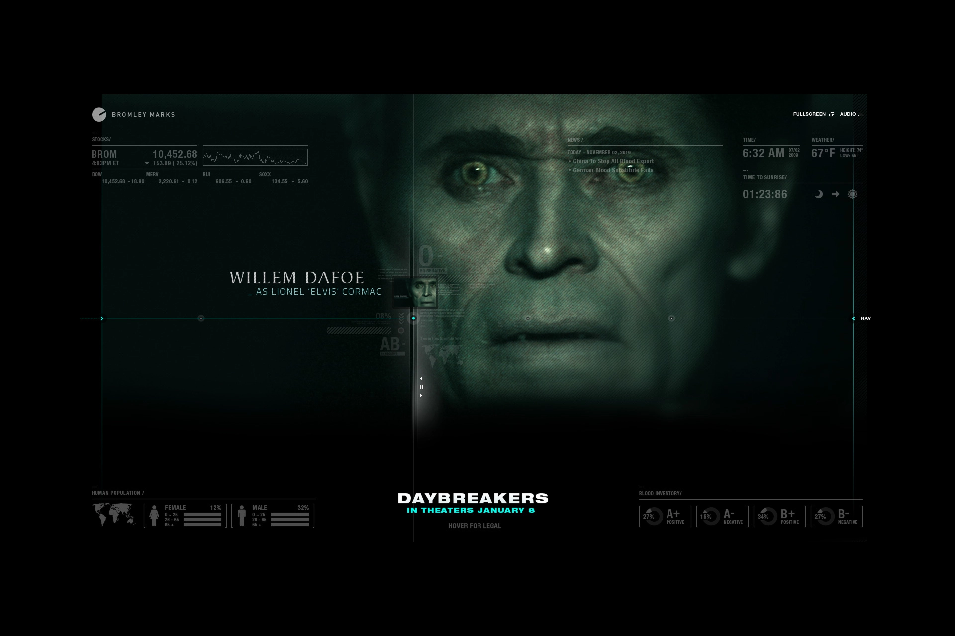 daybreakers