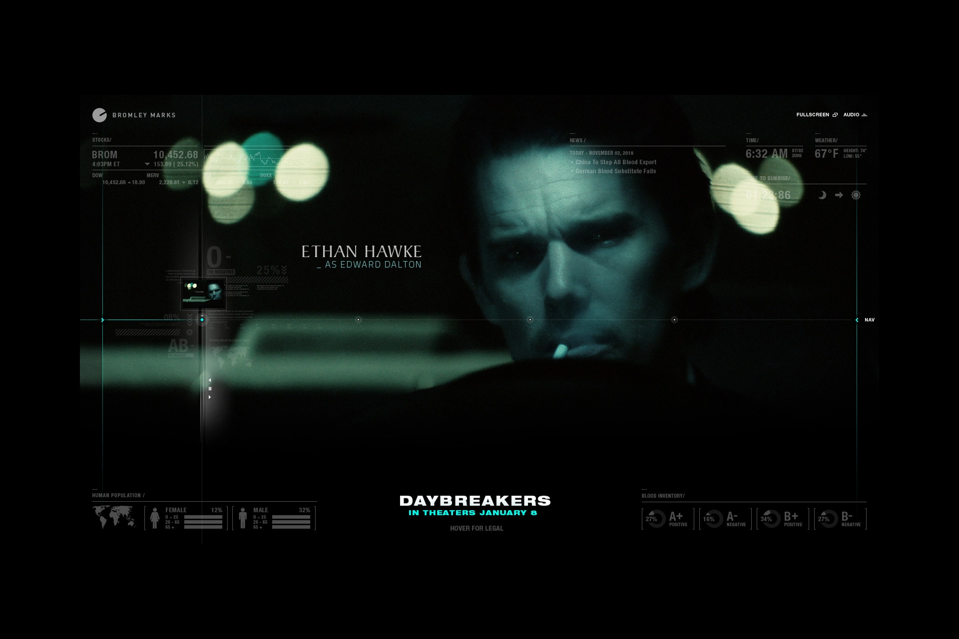 daybreakers