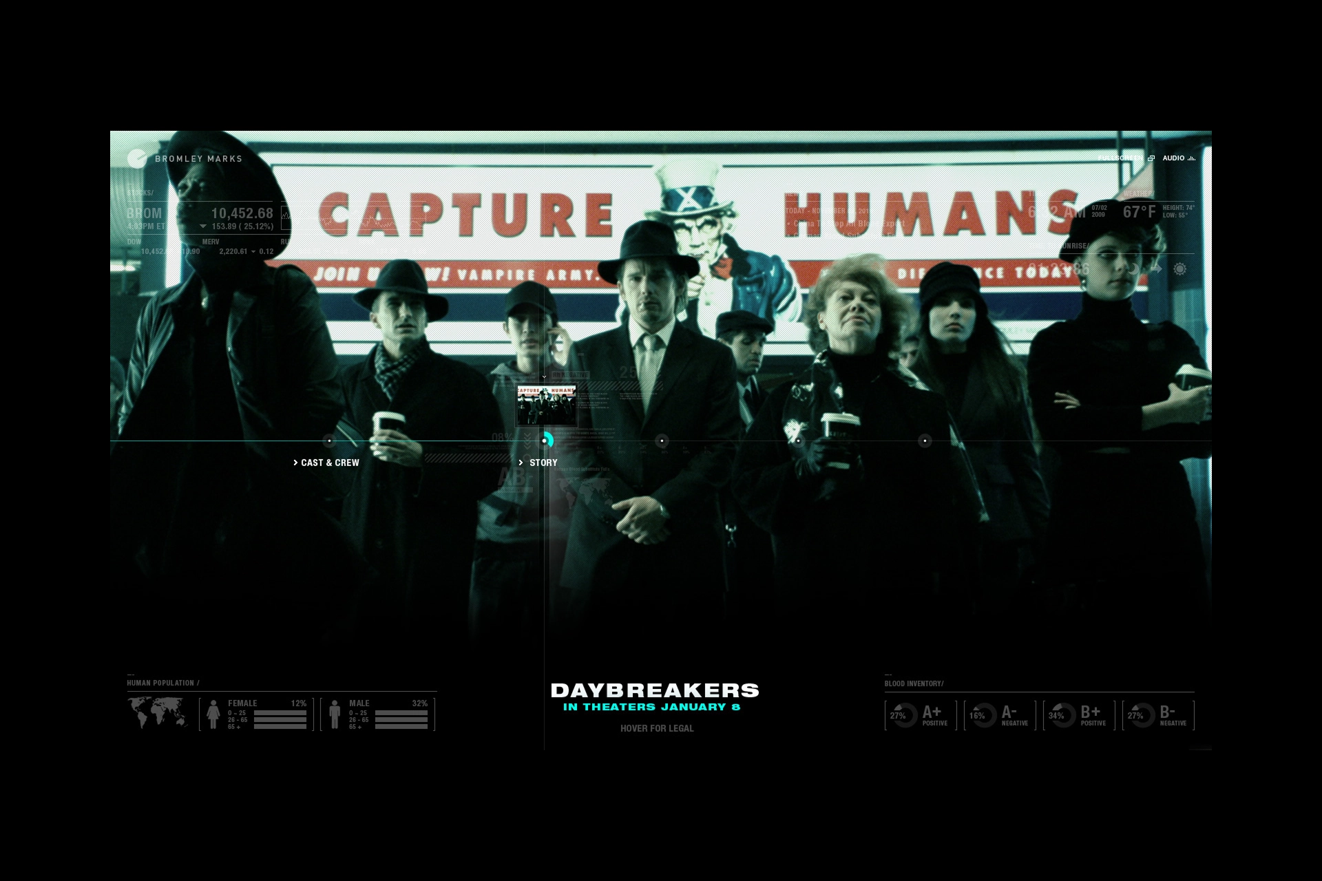 daybreakers