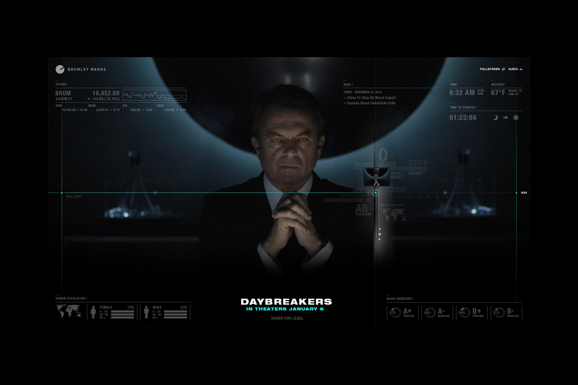 daybreakers