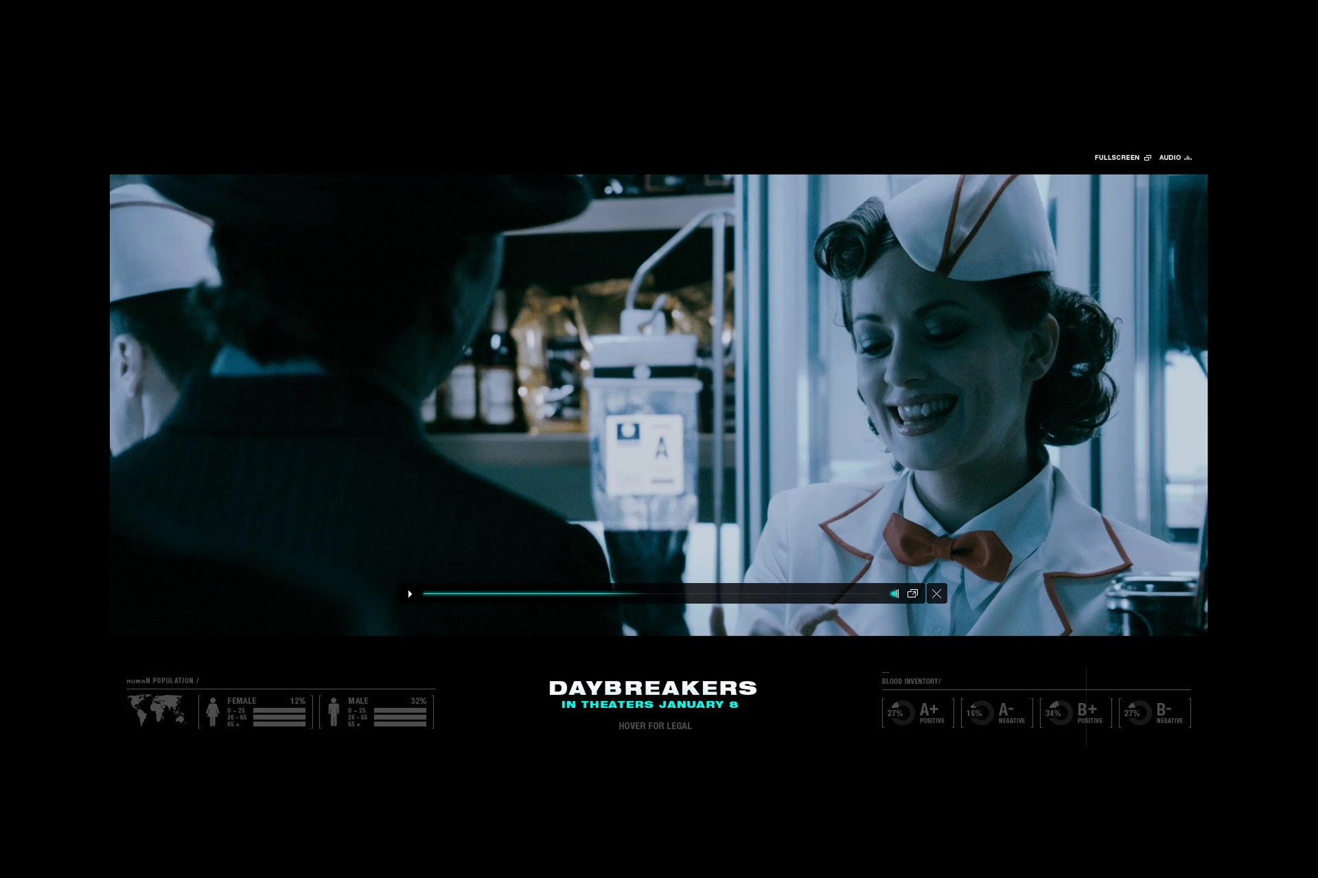 daybreakers